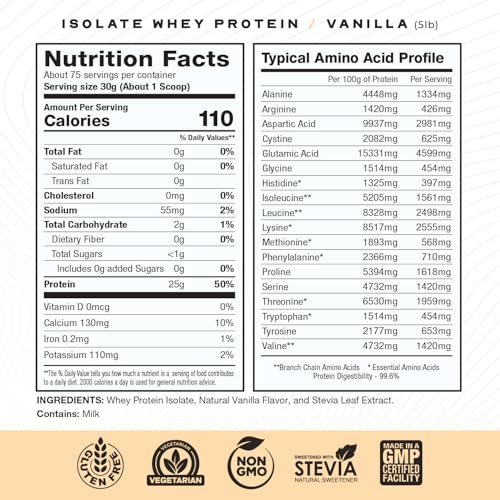 muscle-feast-bundle-whey-protein-isolate-3.jpg