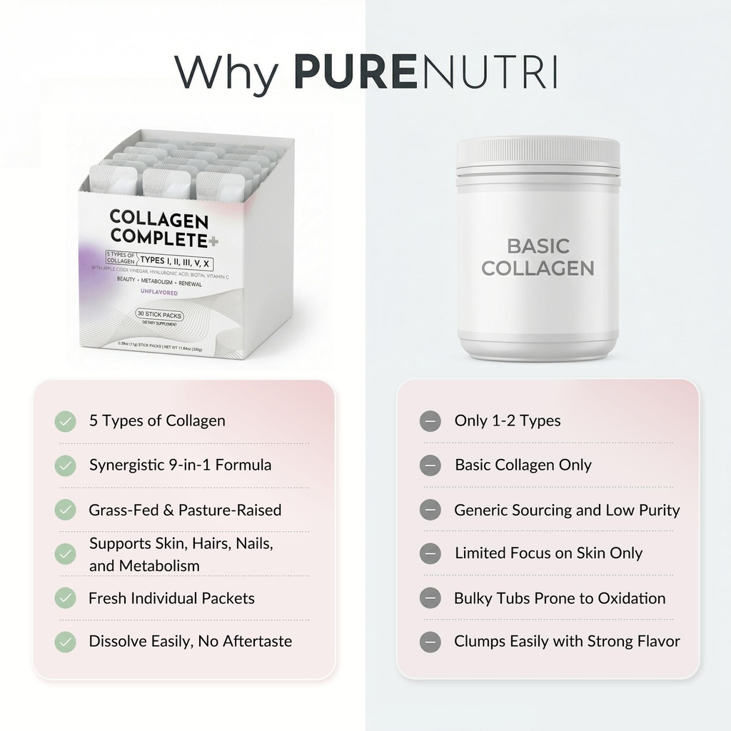 multi-collagen-peptides-powder-30-packet-3.jpg