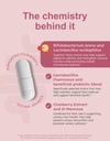 women-s-probiotic-for-women-with-cranber-5.jpg