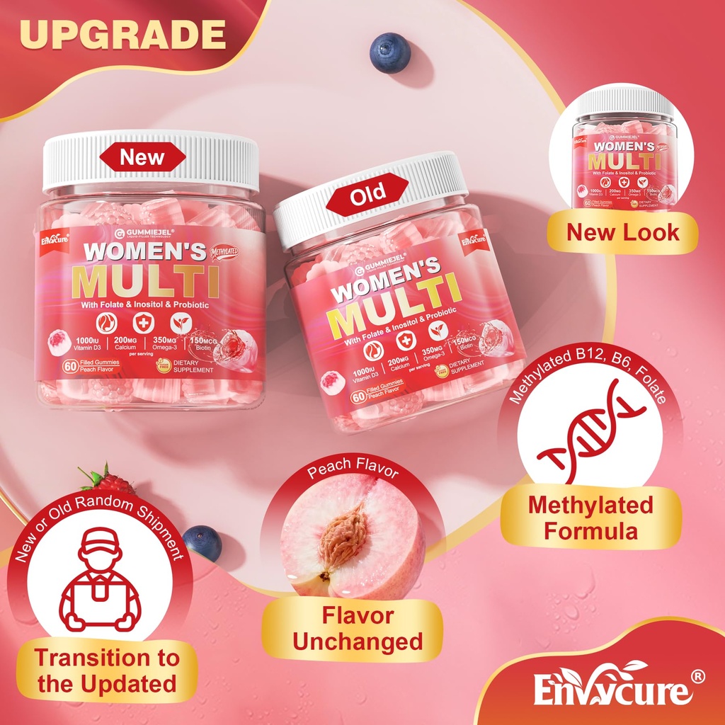 women-s-multivitamin-gummies-methylated--3.jpg