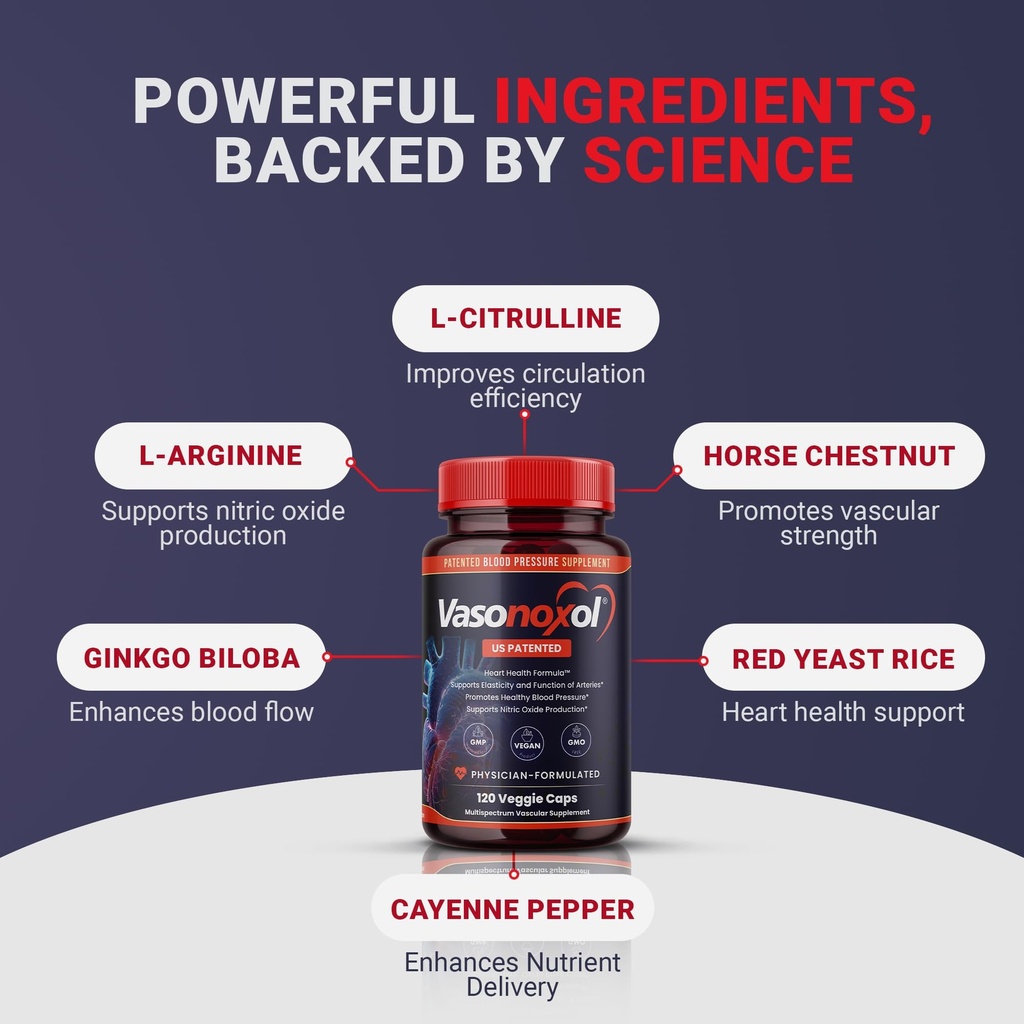 vasonoxol-u-s-patented-nitric-oxide-supp-4.jpg