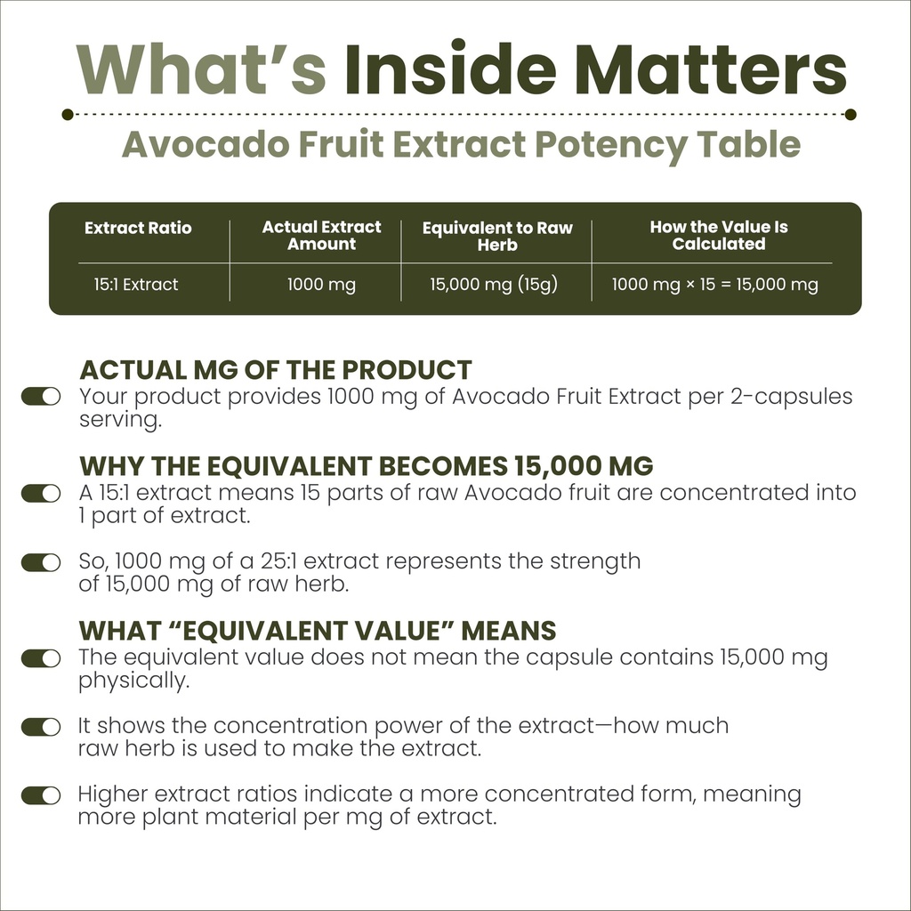 amalth-avocado-supplement-fruit-extract--4.jpg