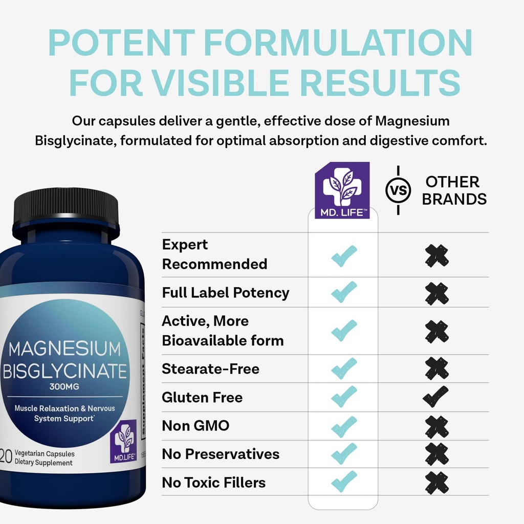 md-life-magnesium-bisglycinate-300mg-hig-5.jpg