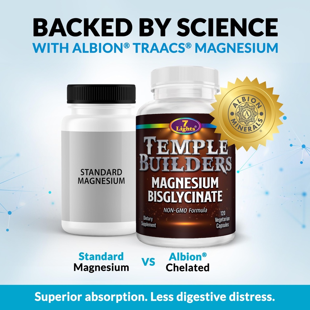 magnesium-bisglycinate-200mg-high-absorp-4.jpg