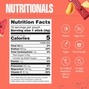 hyro-electrolyte-powder-drink-mix-sugar--3.jpg