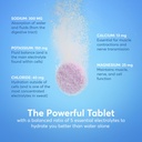 nuun-sport-electrolyte-powder-packets-wi-3.jpg