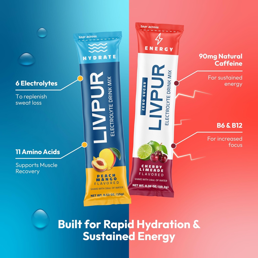 livpur-electrolyte-variety-pack-hydratio-4.jpg