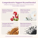 barimelts-ovasync-hormone-balance-ovaria-5.jpg