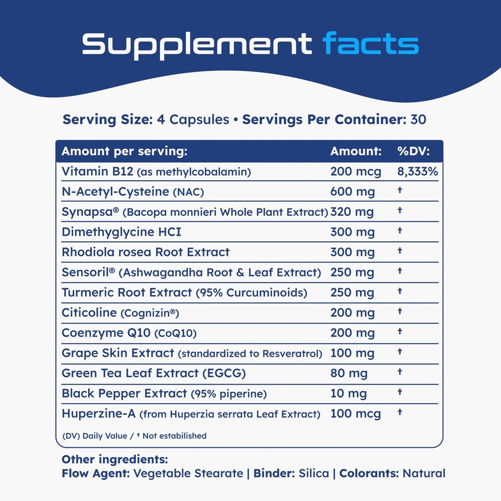 2-0-nootropic-brain-supplement-adult-cog-6.jpg