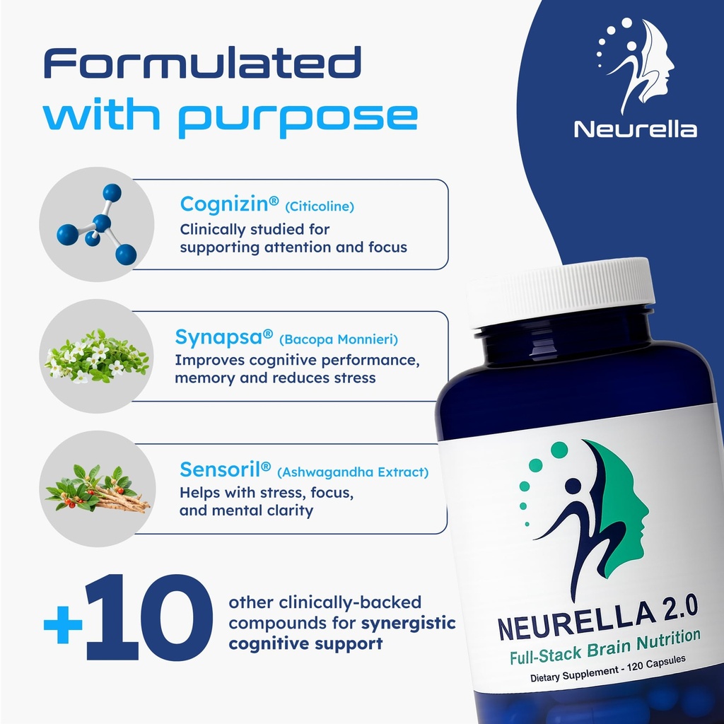 2-0-nootropic-brain-supplement-adult-cog-4.jpg