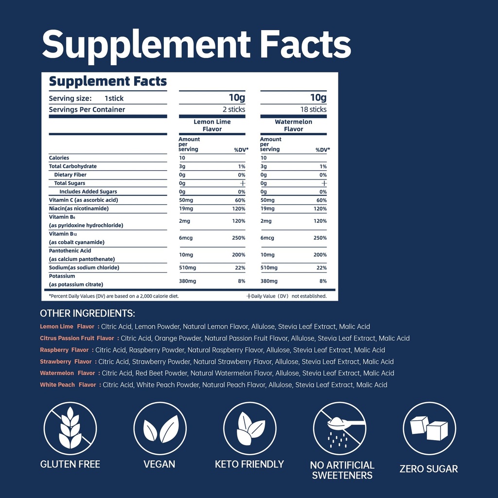 electrolytes-powder-packets-watermelon-0-6.jpg