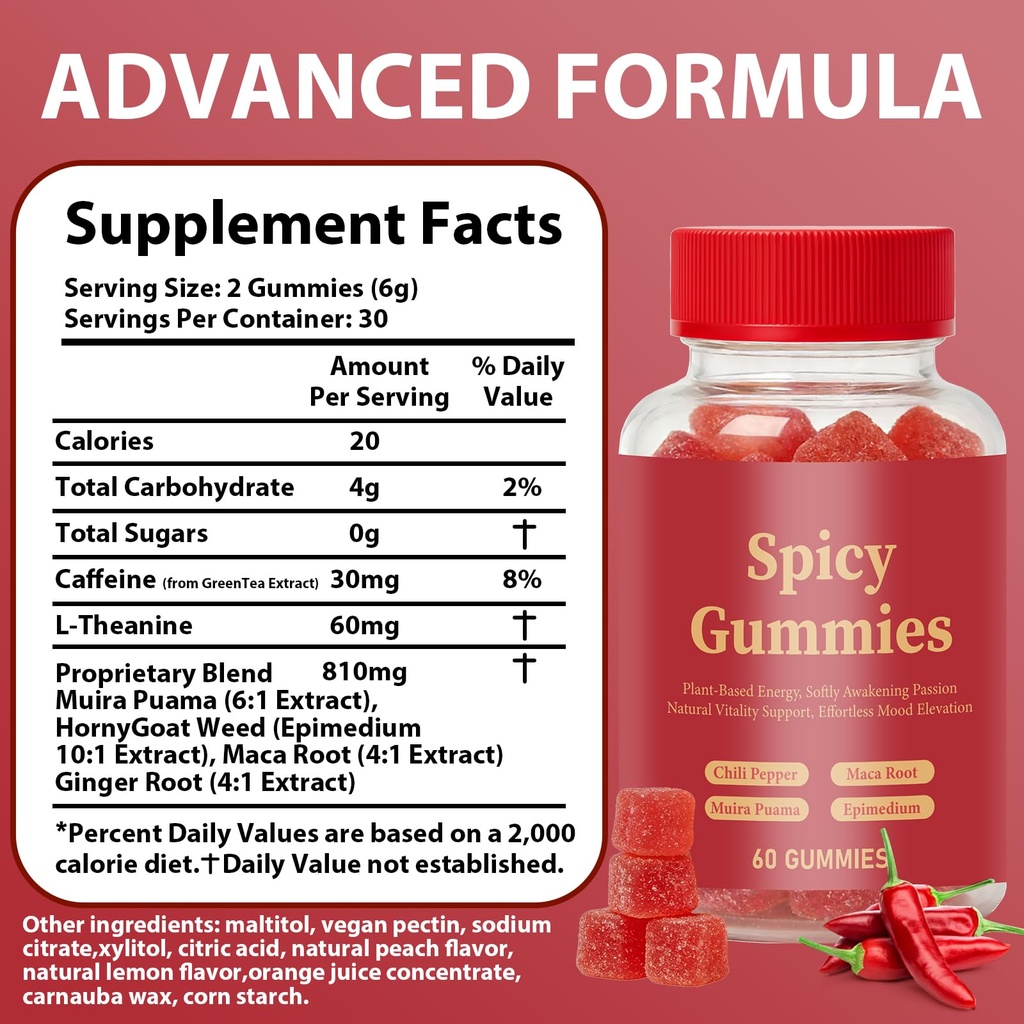 spicy-gummies-intimacy-gummy-with-muira--2.jpg