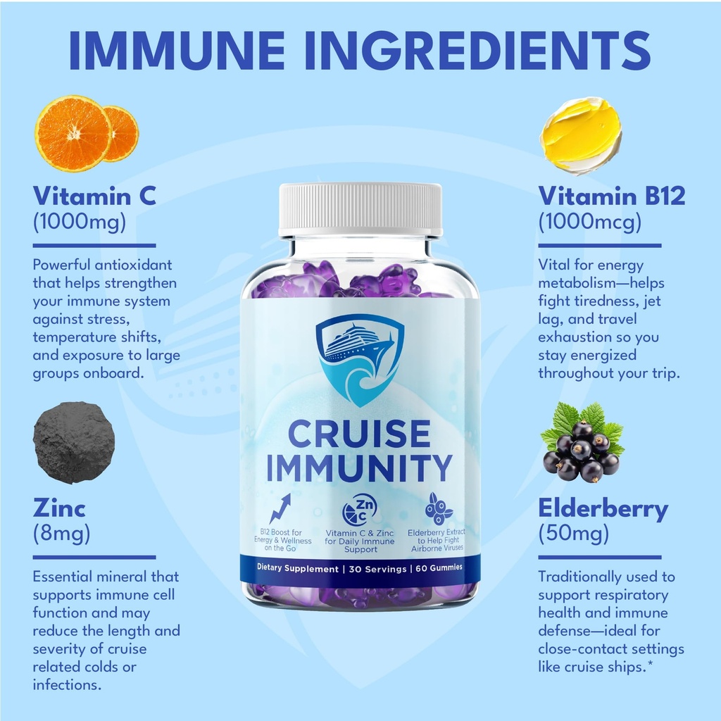 immune-support-gummies-for-cruisers-with-3.jpg