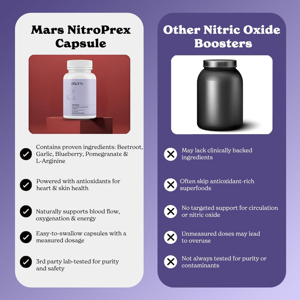 mars-nitroprex-nitric-oxide-booster-caps-5.jpg