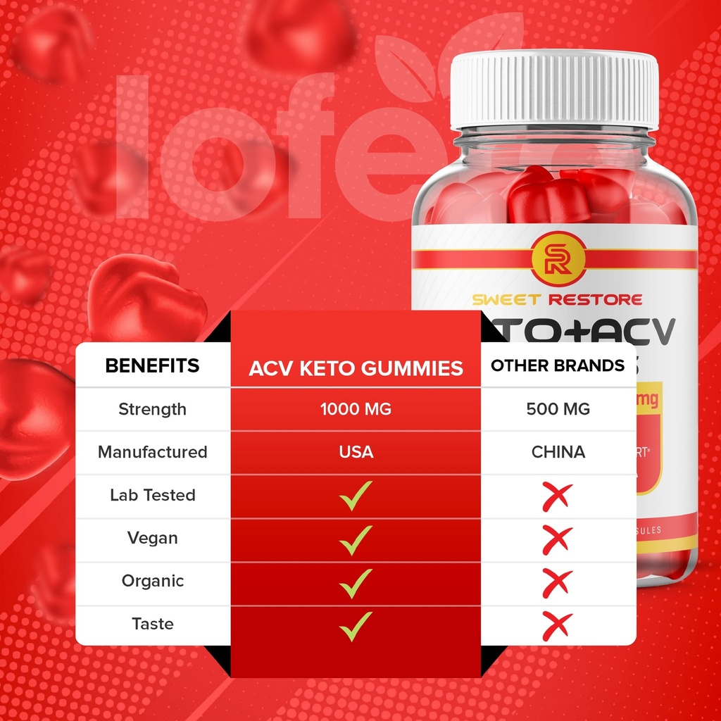2-pack-sweet-restore-gummies-acv-gummy-l-4.jpg