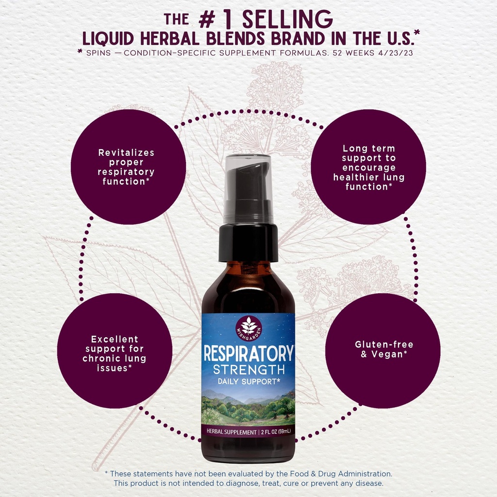 wishgarden-herbs-respiratory-strength-da-3.jpg