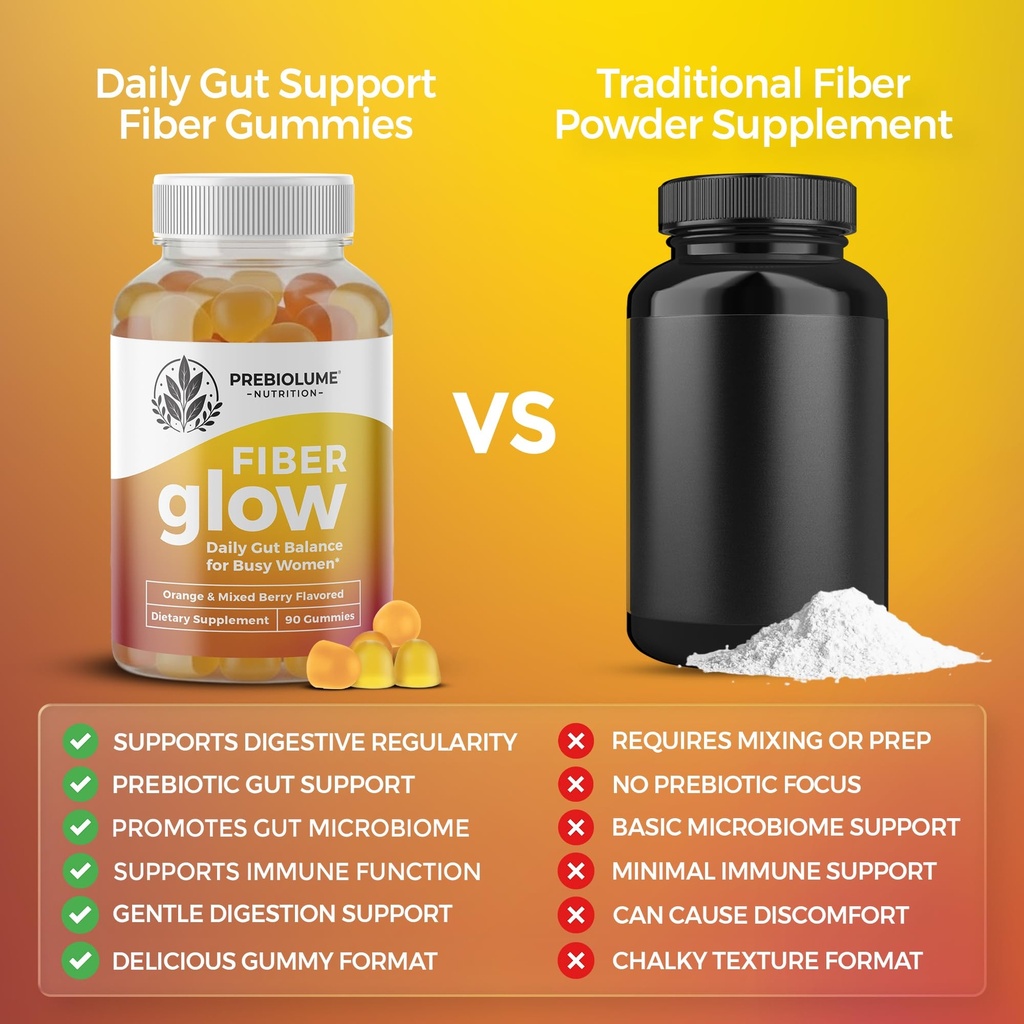 fiber-gummies-for-adults-supports-digest-4.jpg