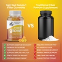 fiber-gummies-for-adults-supports-digest-4.jpg