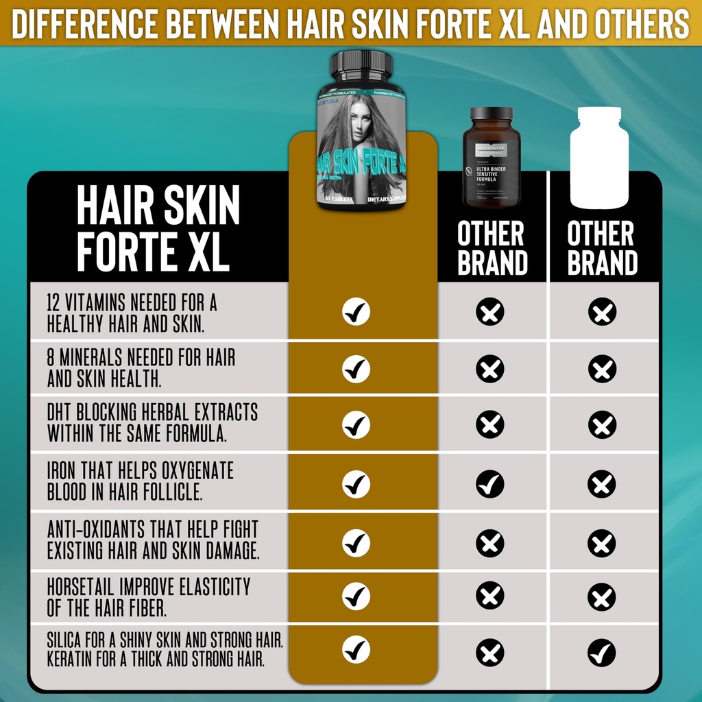 hair-skin-forte-xl-hair-skin-growth-comp-6.jpg