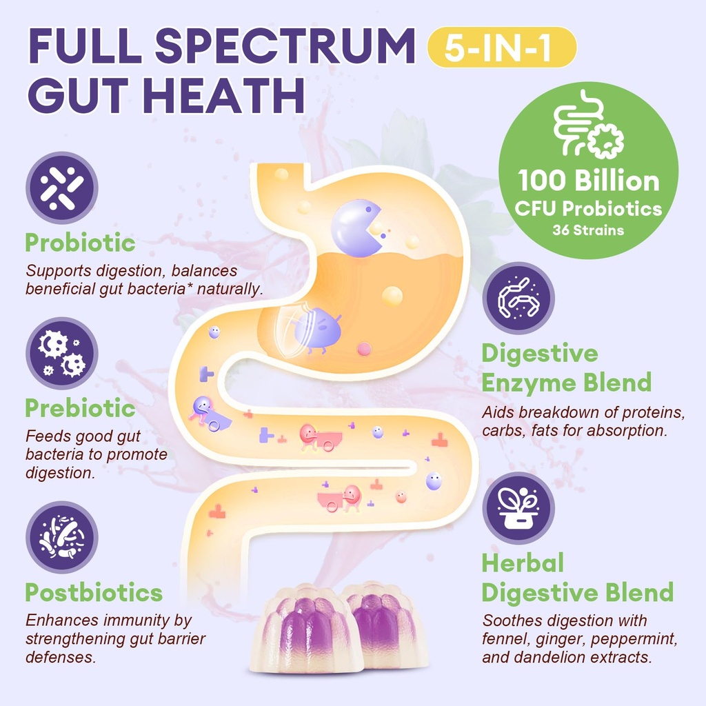 sugar-free-5-in-1-probiotic-prebiotic-po-5.jpg