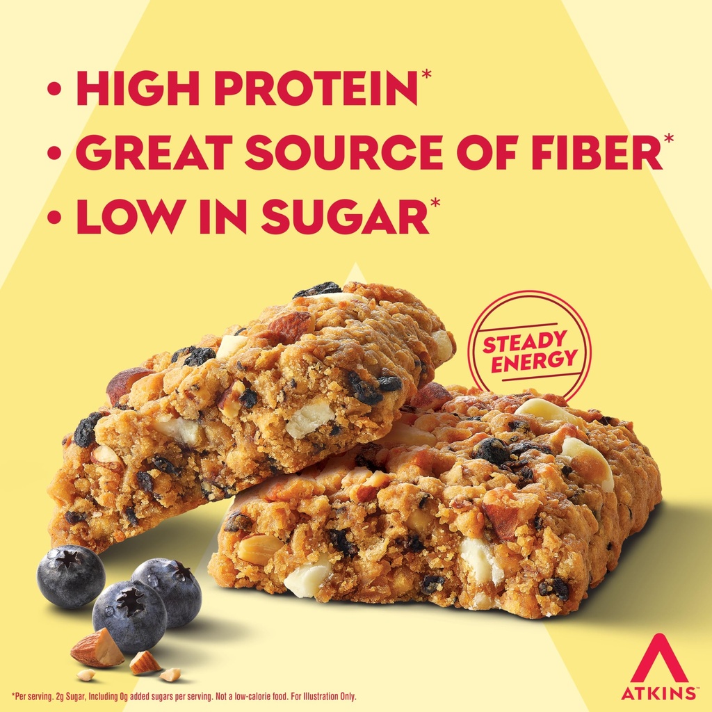 atkins-soft-baked-protein-bars-blueberry-3.jpg