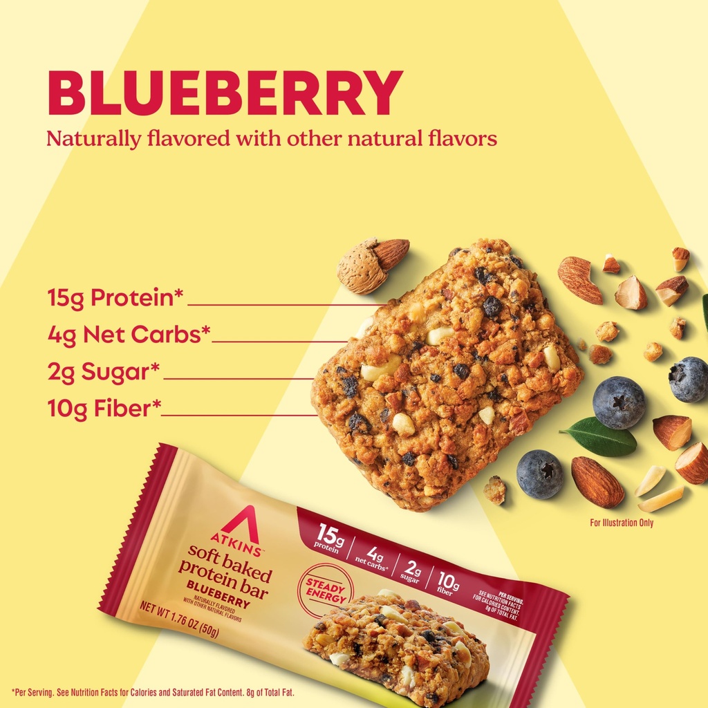 atkins-soft-baked-protein-bars-blueberry-2.jpg