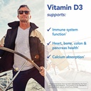patient-one-vitamin-d3-5-000-iu-suppleme-4.jpg