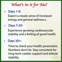 bodymune-heart-health-blend-cholesterol--6.jpg