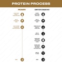 100-whey-native-protein-powder-french-va-4.jpg