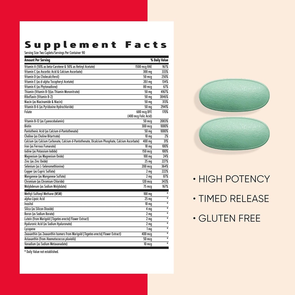 gnc-women-s-active-multivitamin-clinical-5.jpg