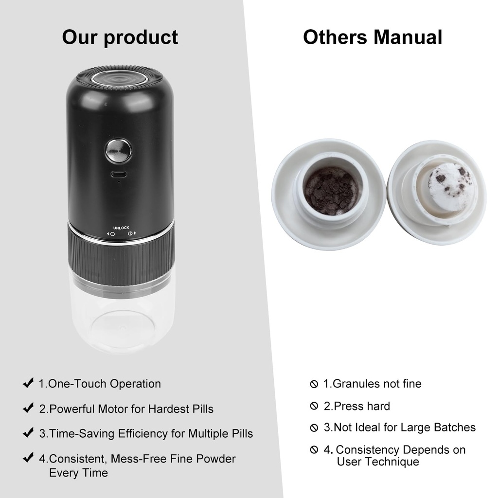 electric-pill-crusher-electric-pill-grin-3.jpg