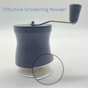 coagu-pill-crusher-pulverizer-grinder-sa-5.jpg