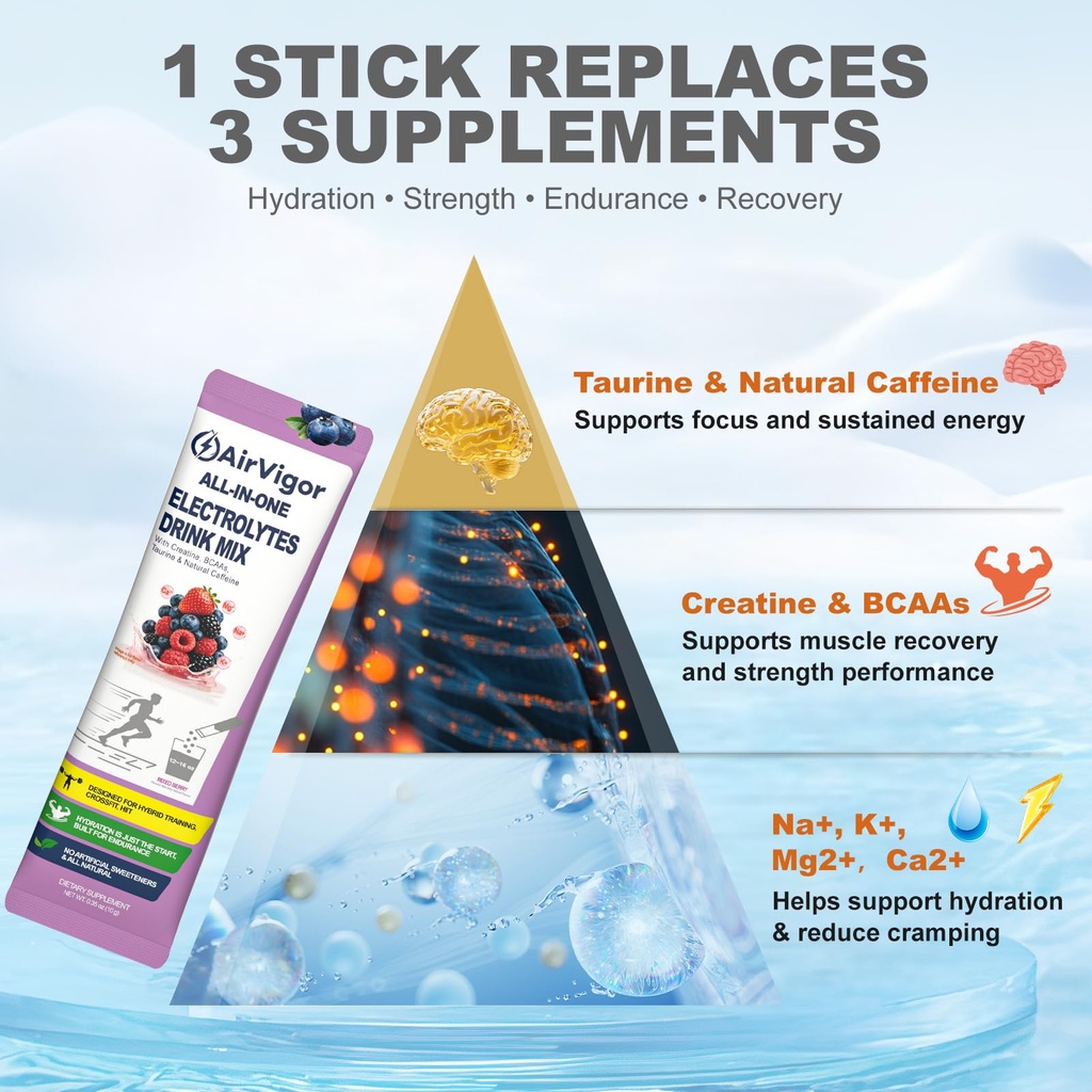 electrolyte-drink-mix-packets-for-hydrat-3.jpg