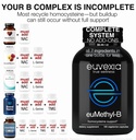 methylated-b-complex-vitamins-riboflavin-2.jpg
