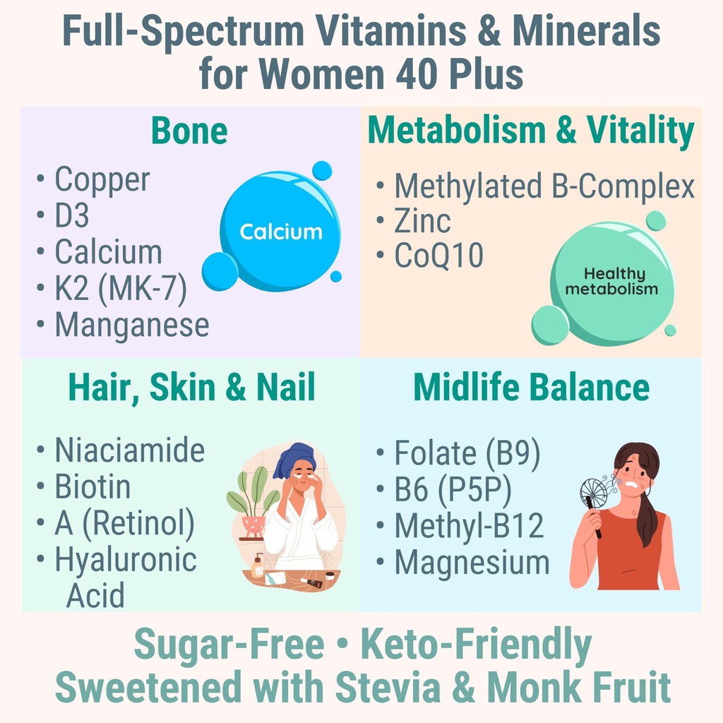shizam-vitamin-d3-k2-mk-7-gummies-with-m-2.jpg