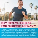 vitalibre-tmg-supplements-methyl-b-compl-4.jpg