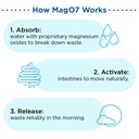 nbpure-mago7-liver-fend-detox-bundle-oxy-4.jpg