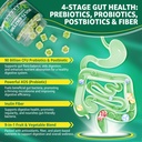 2pack-digestive-enzymes-gummies-for-wome-4.jpg