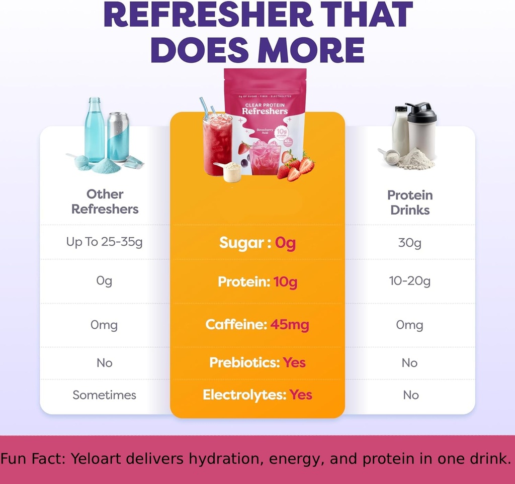 clear-whey-protein-isolate-powder-strawb-5.jpg