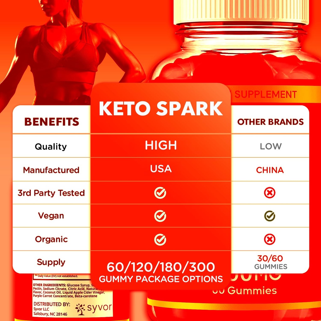 3-pack-keto-spark-gummies-official-ketos-3.jpg