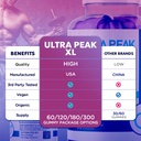 5-pack-ultra-peak-xl-gummies-for-men-ult-3.jpg