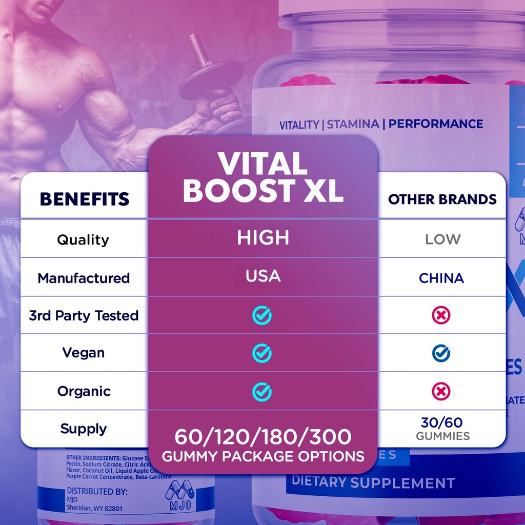 5-pack-vital-boost-xl-gummies-official-v-3.jpg