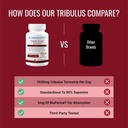approved-science-tribulus-terrestris-60--5.jpg