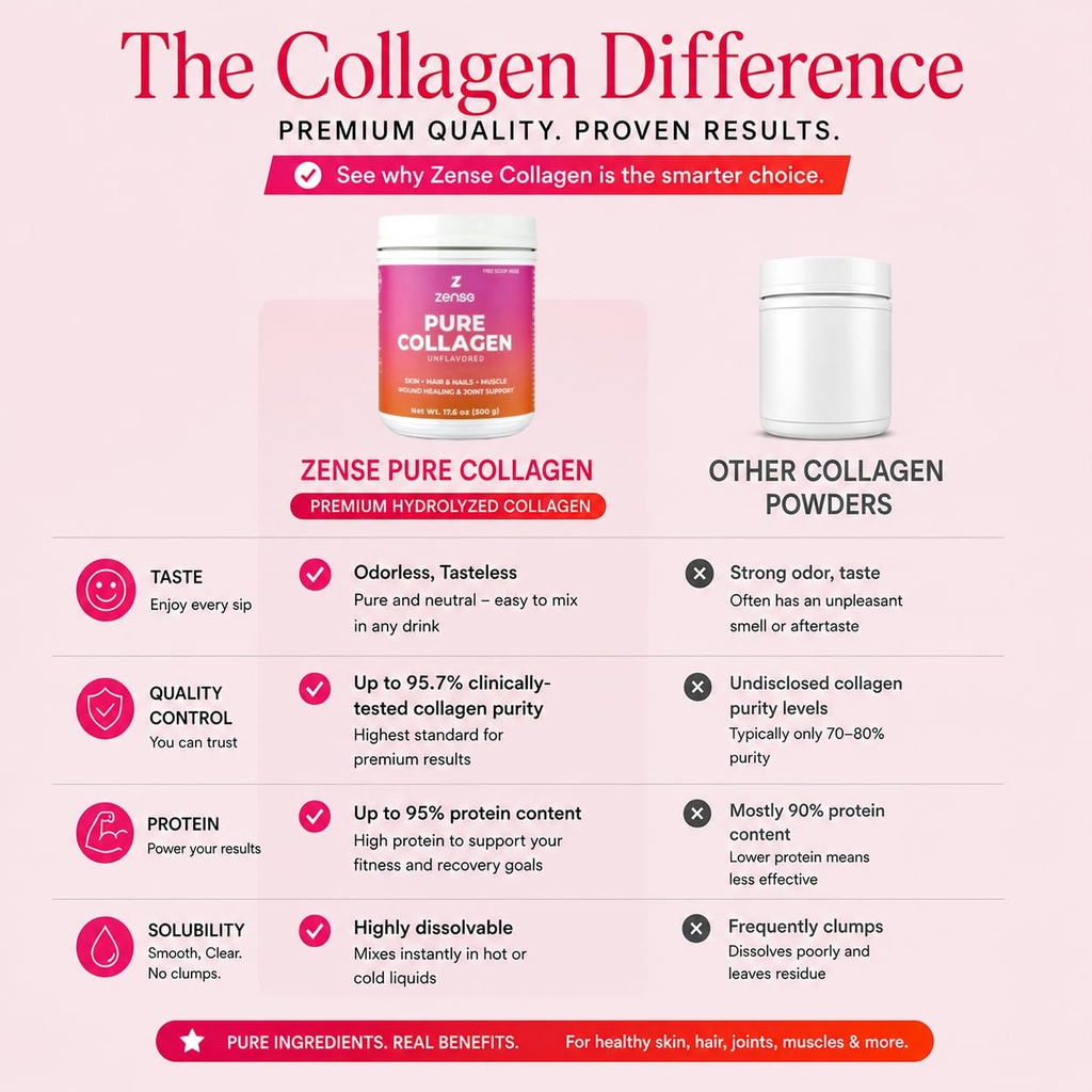 hydrolyzed-collagen-powder-for-women-men-6.jpg