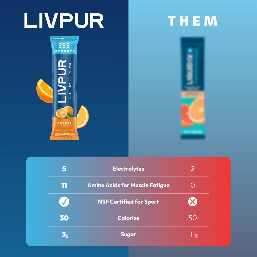 livpur-electrolyte-drink-mix-instant-hyd-5.jpg
