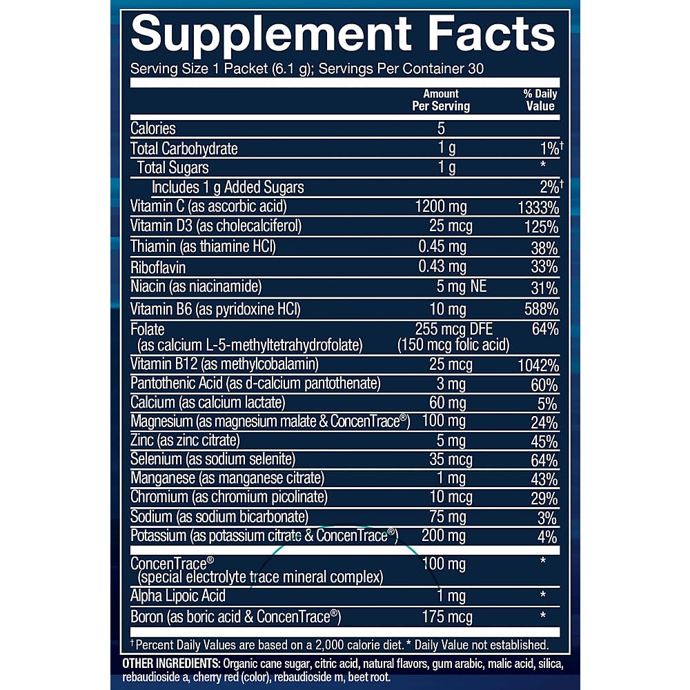 bodytech-electrolyte-fizz-packets-hydrat-3.jpg