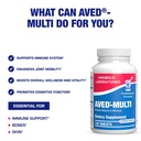 30-in-1-adult-multivitamin-with-iron-ant-6.jpg
