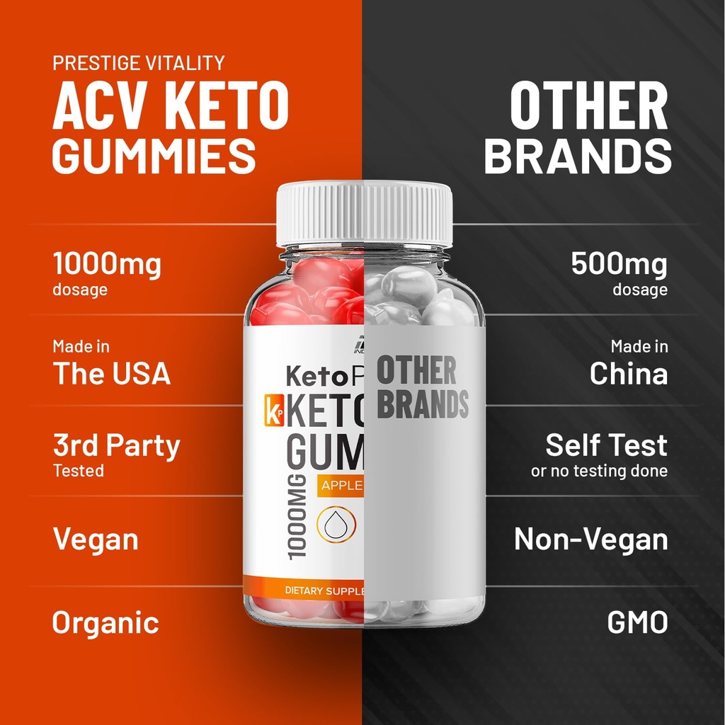 ketophoria-keto-acv-gummies-supplement-k-5.jpg