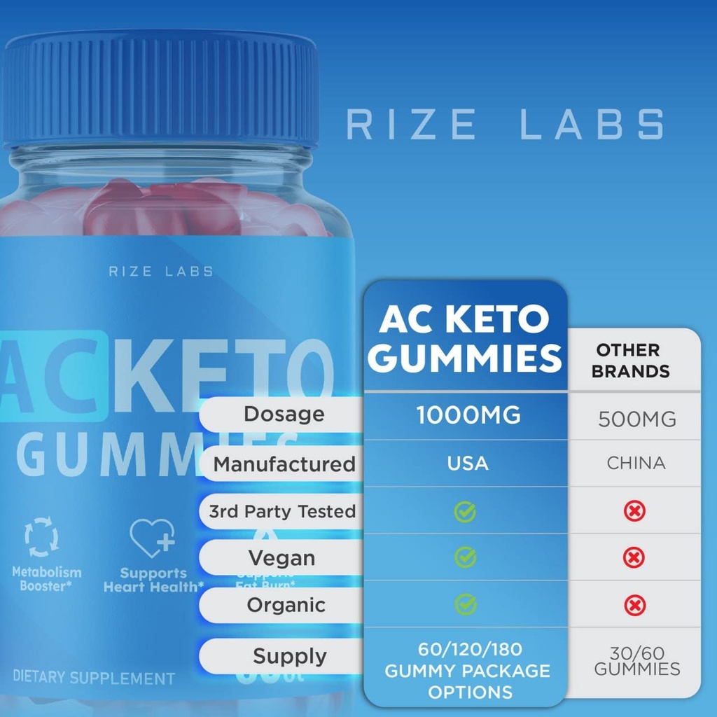 ac-keto-gummies-for-advanced-weight-loss-6.jpg