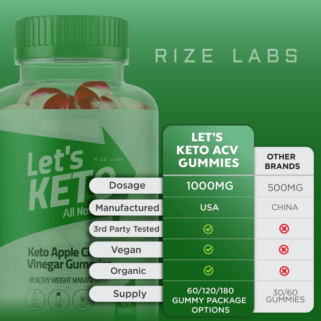 lets-keto-apple-cider-vinegar-gummies-fo-6.jpg